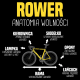 Rower anatomia wolności - męska bluza na prezent