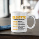 Elektryk: stawka godzinowa - kubek z nadrukiem