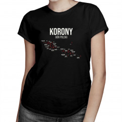 Korony Gór Polski