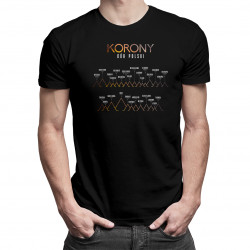 Korony Gór Polski  v2